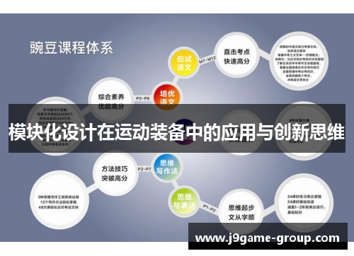 模块化设计在运动装备中的应用与创新思维